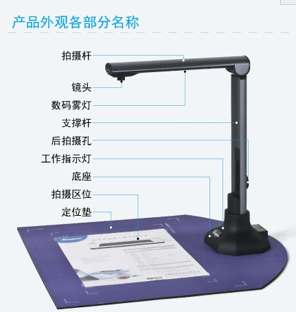 高拍仪定制